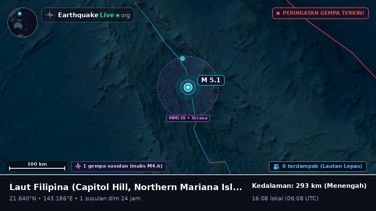 Laut Filipina (Northern Mariana Islands)