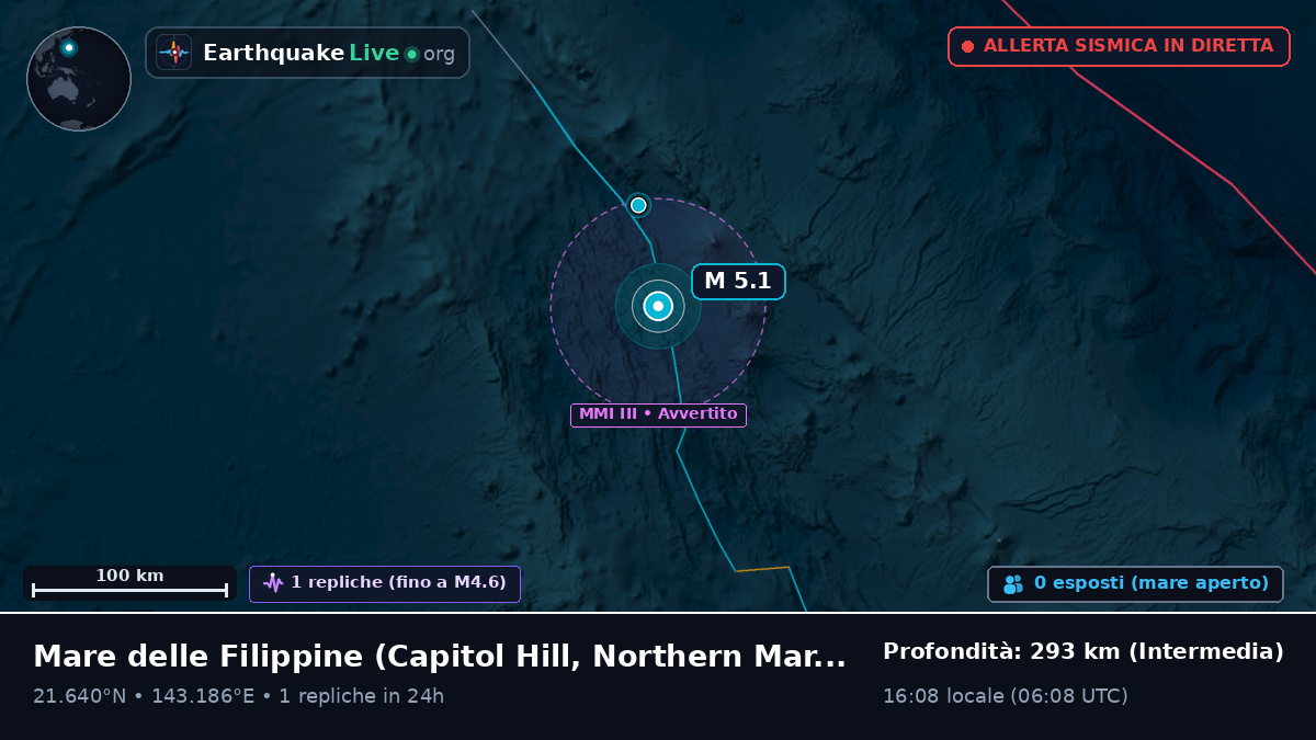Mare delle Filippine (Northern Mariana Islands)