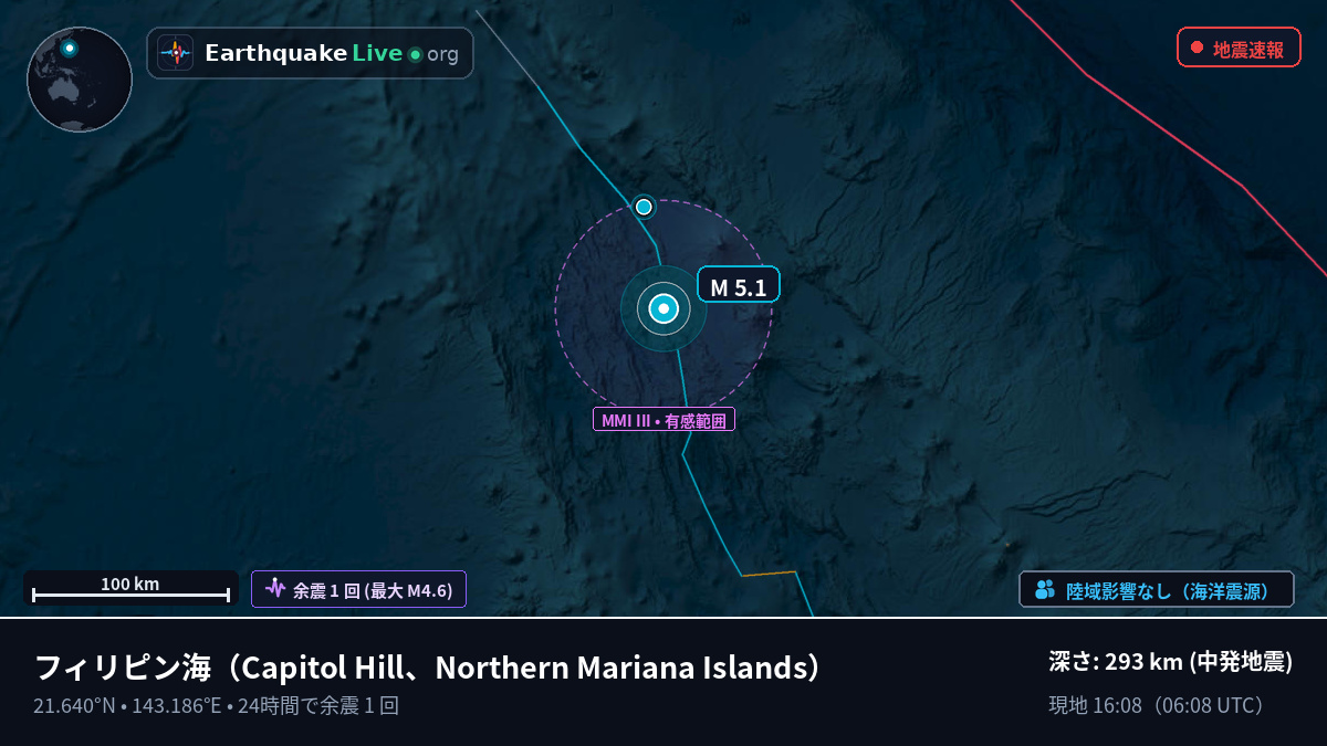 フィリピン海 (Northern Mariana Islands)