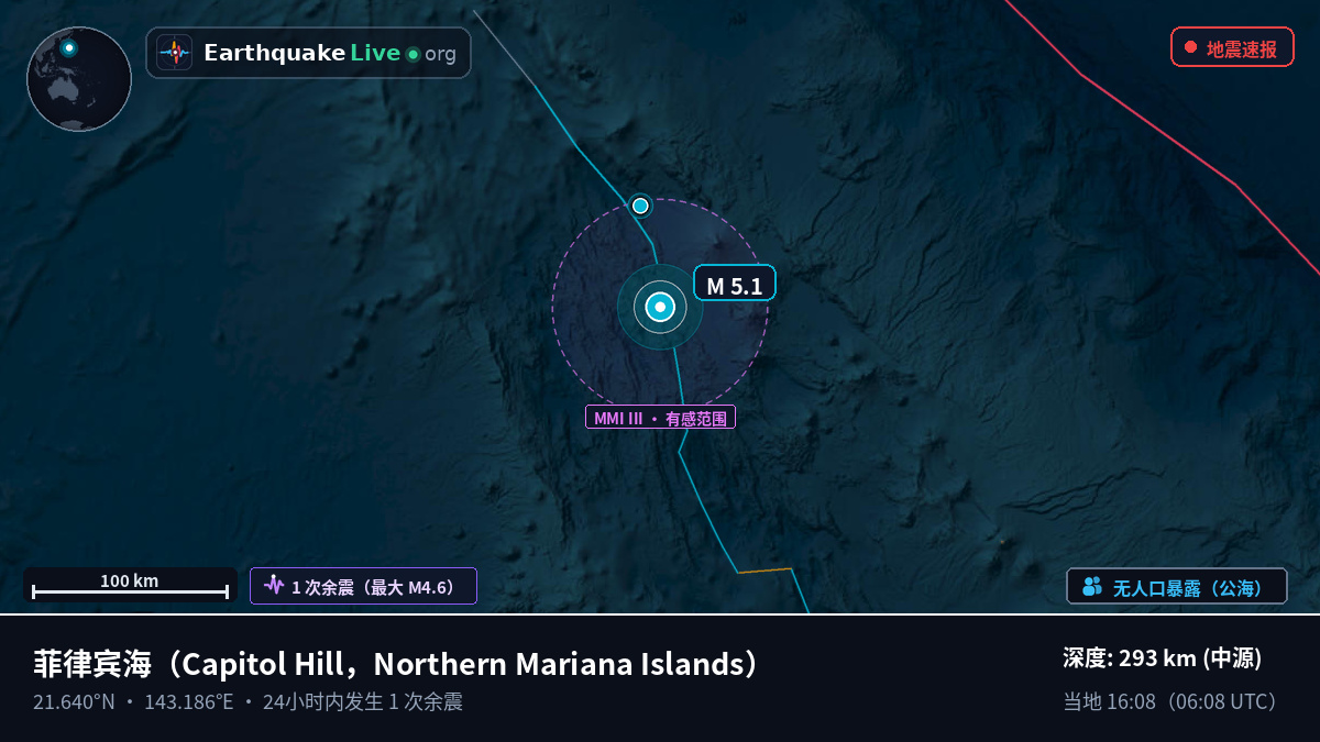菲律宾海 (Northern Mariana Islands)