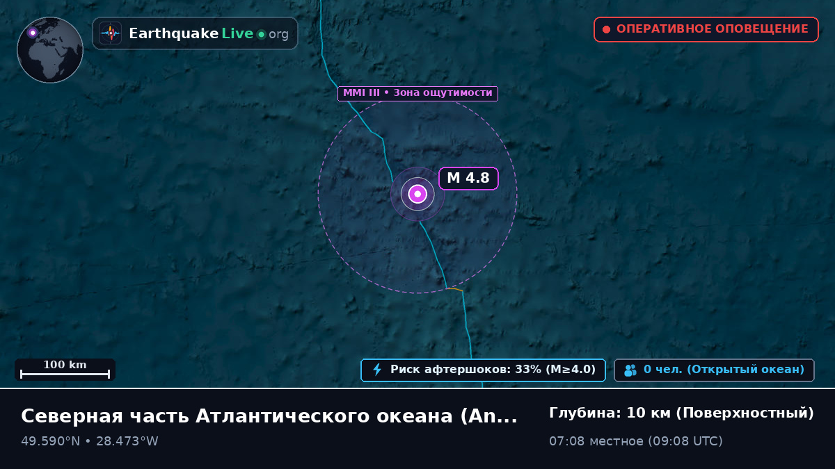 Северная часть Атлантического океана (Португалия)