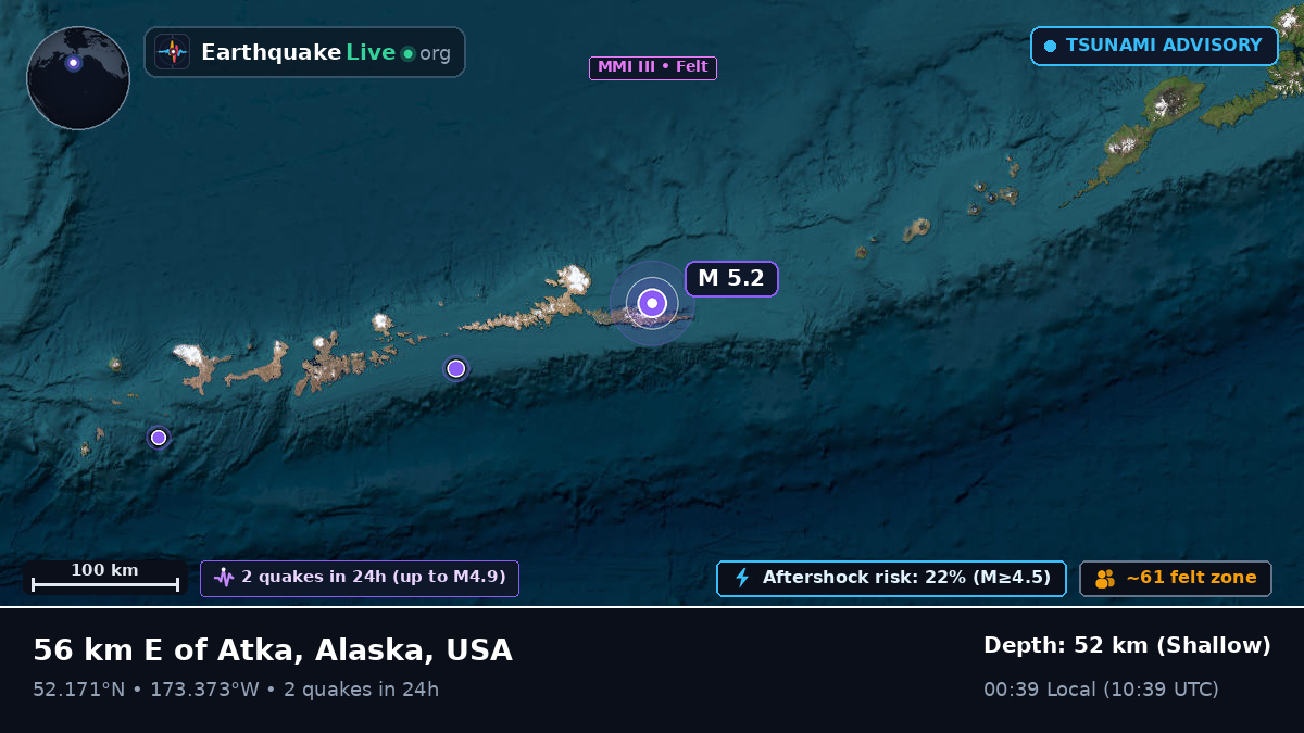 Bering Sea (USA)