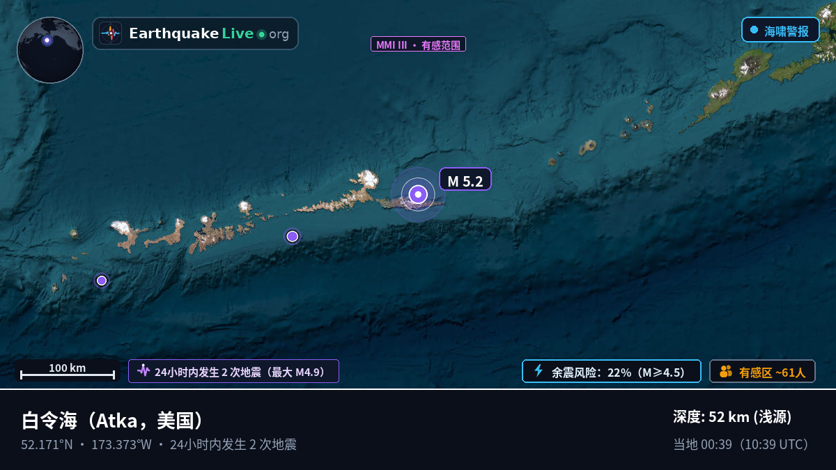 白令海 (美国)