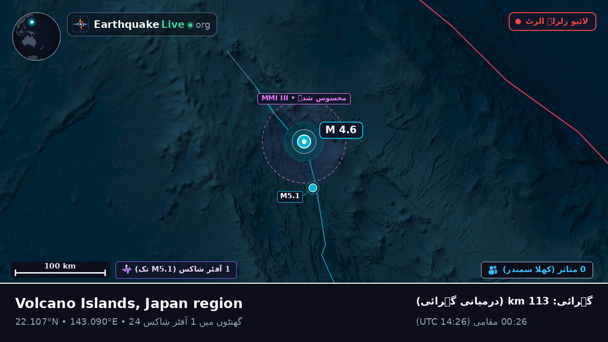 بحیرہ فلپائن (Northern Mariana Islands)