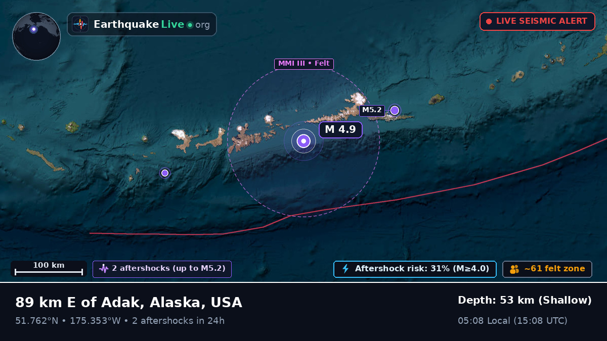 Aleutian Islands (USA)