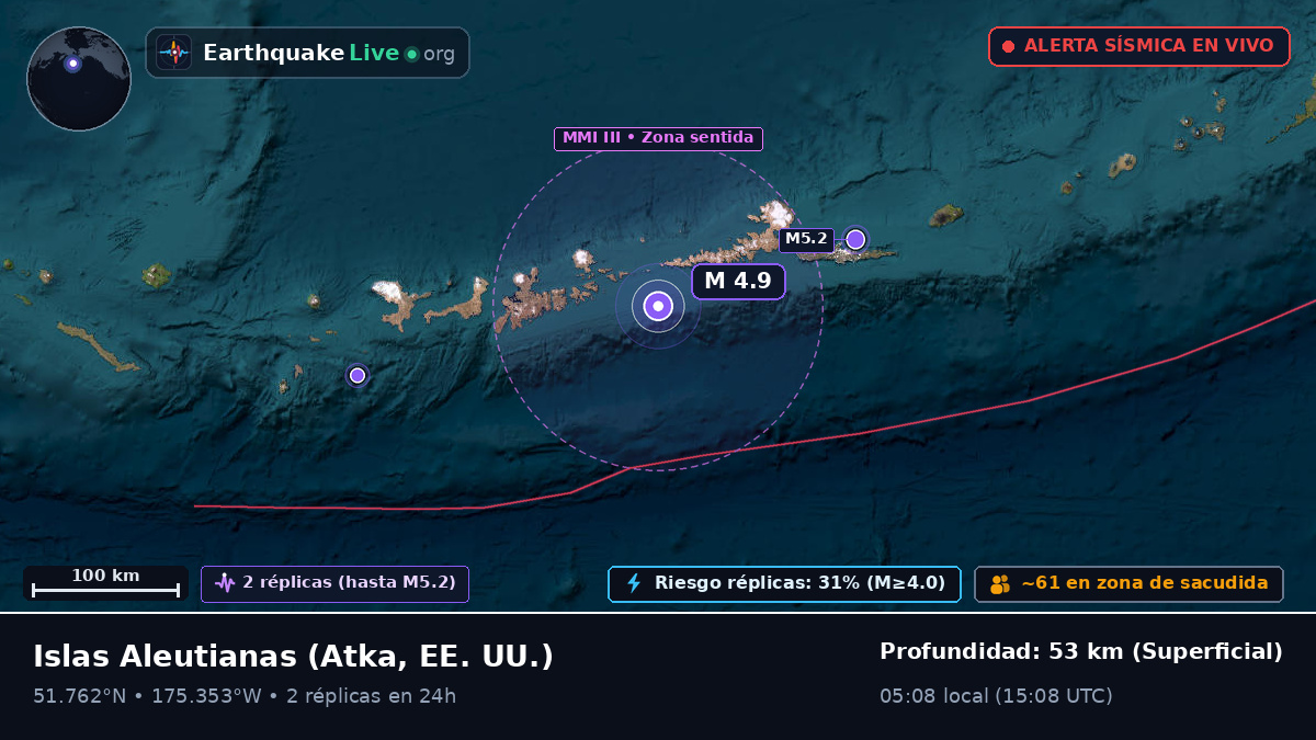Islas Aleutianas (EE. UU.)