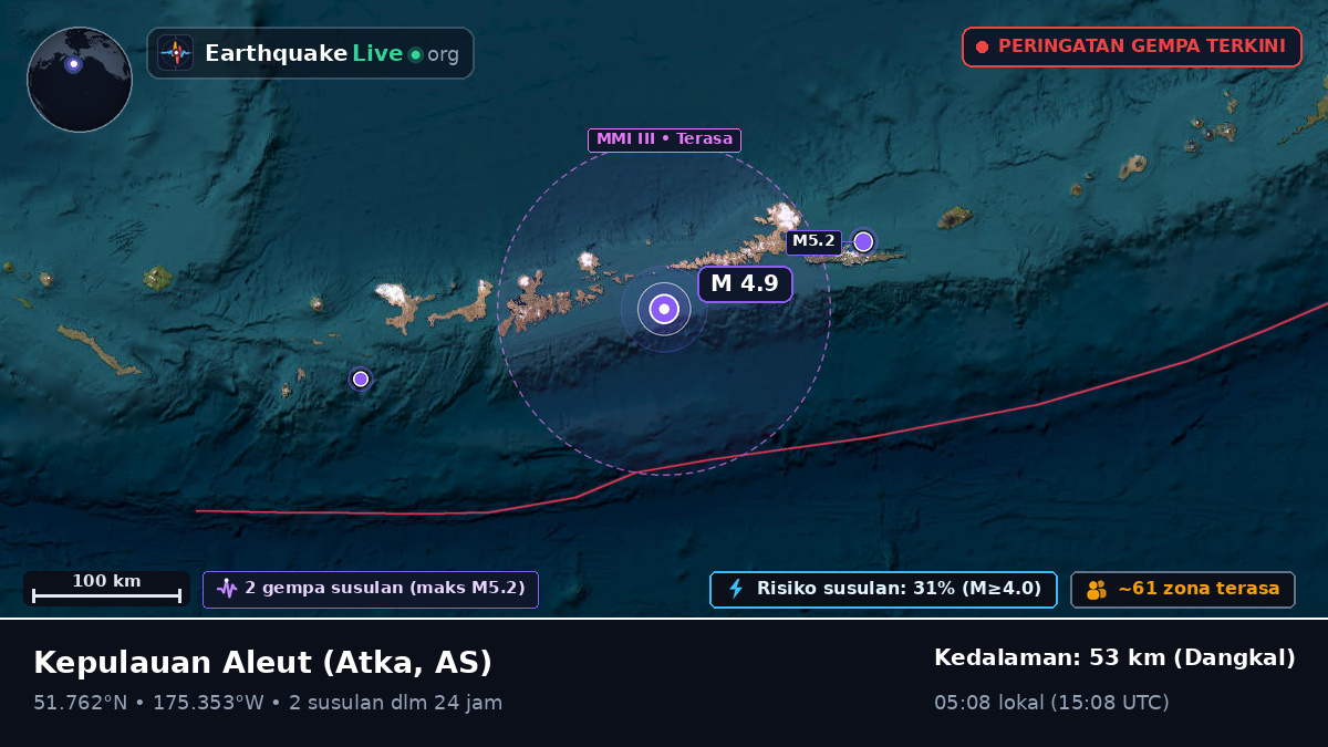 Kepulauan Aleut (AS)