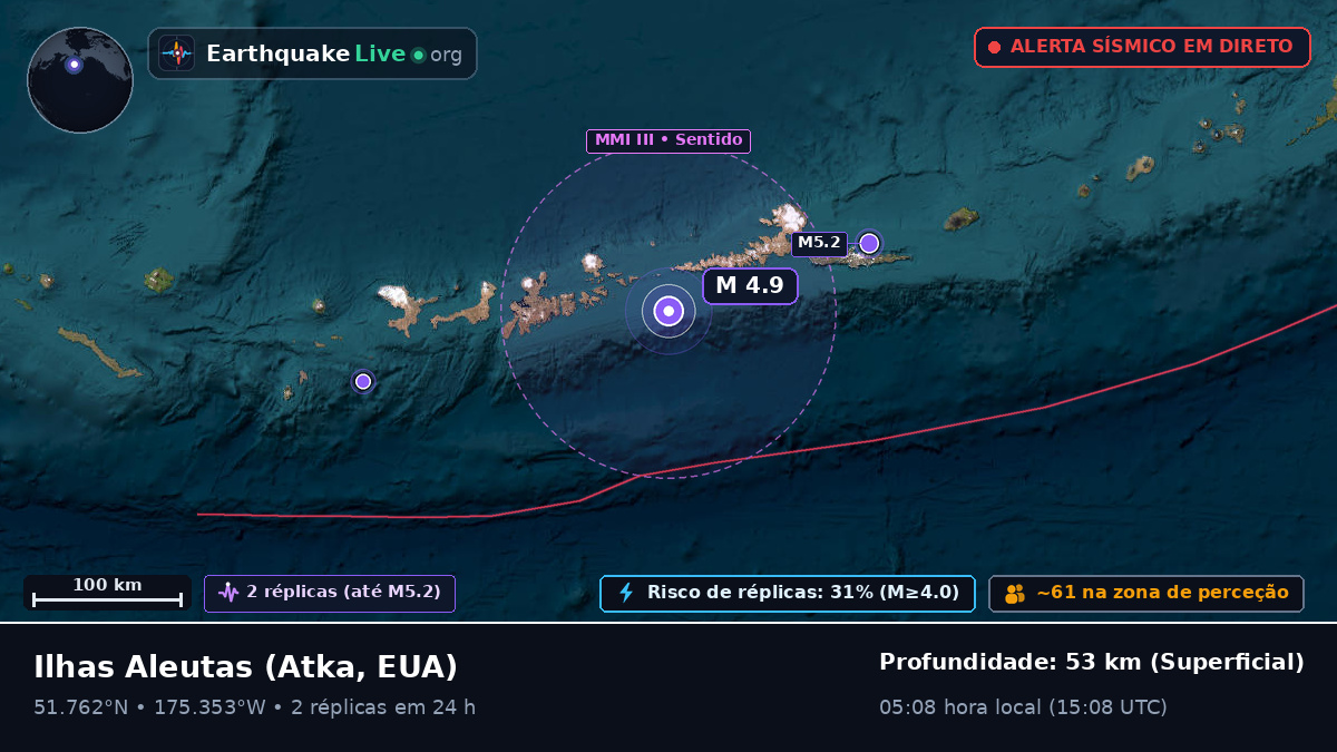 Ilhas Aleutas (EUA)