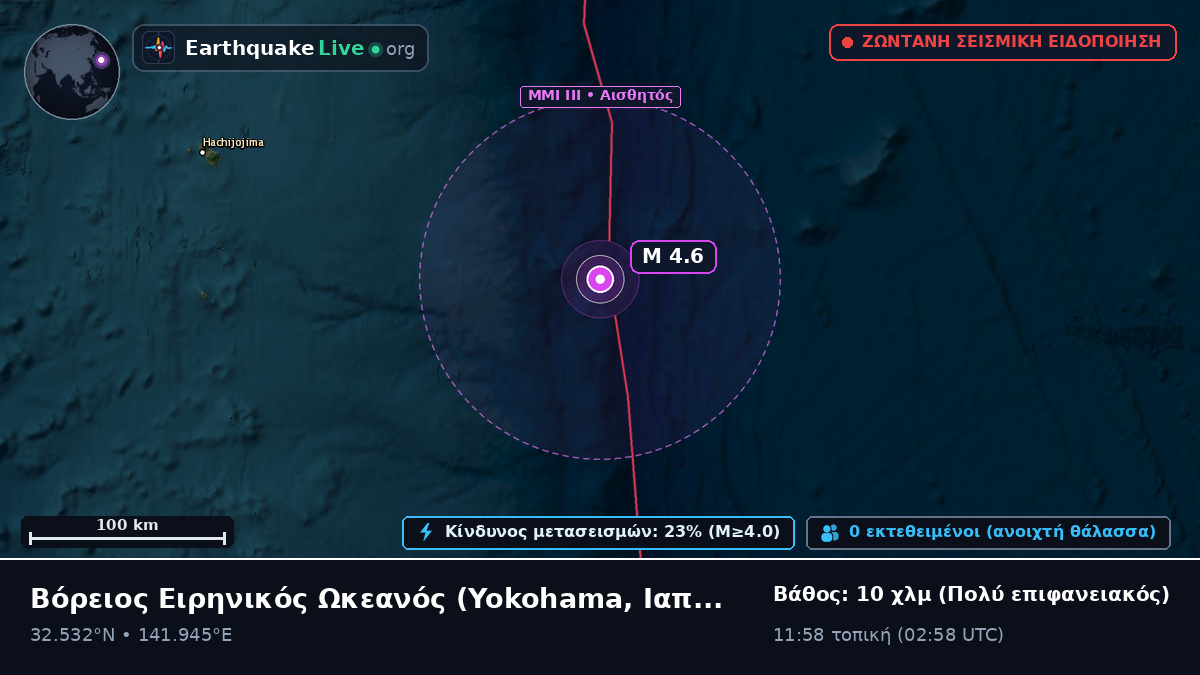 Βόρειος Ειρηνικός Ωκεανός (Ιαπωνία)