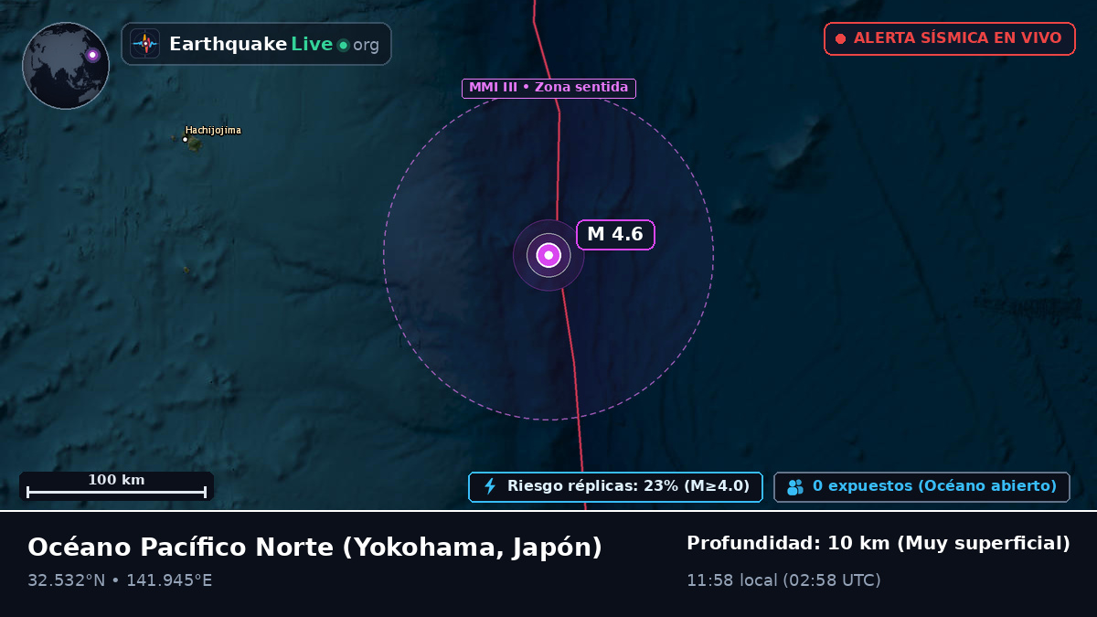 Océano Pacífico Norte (Japón)