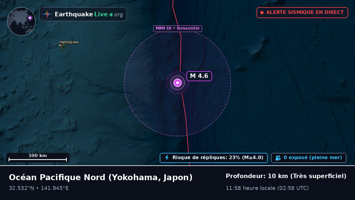 Océan Pacifique Nord (Japon)