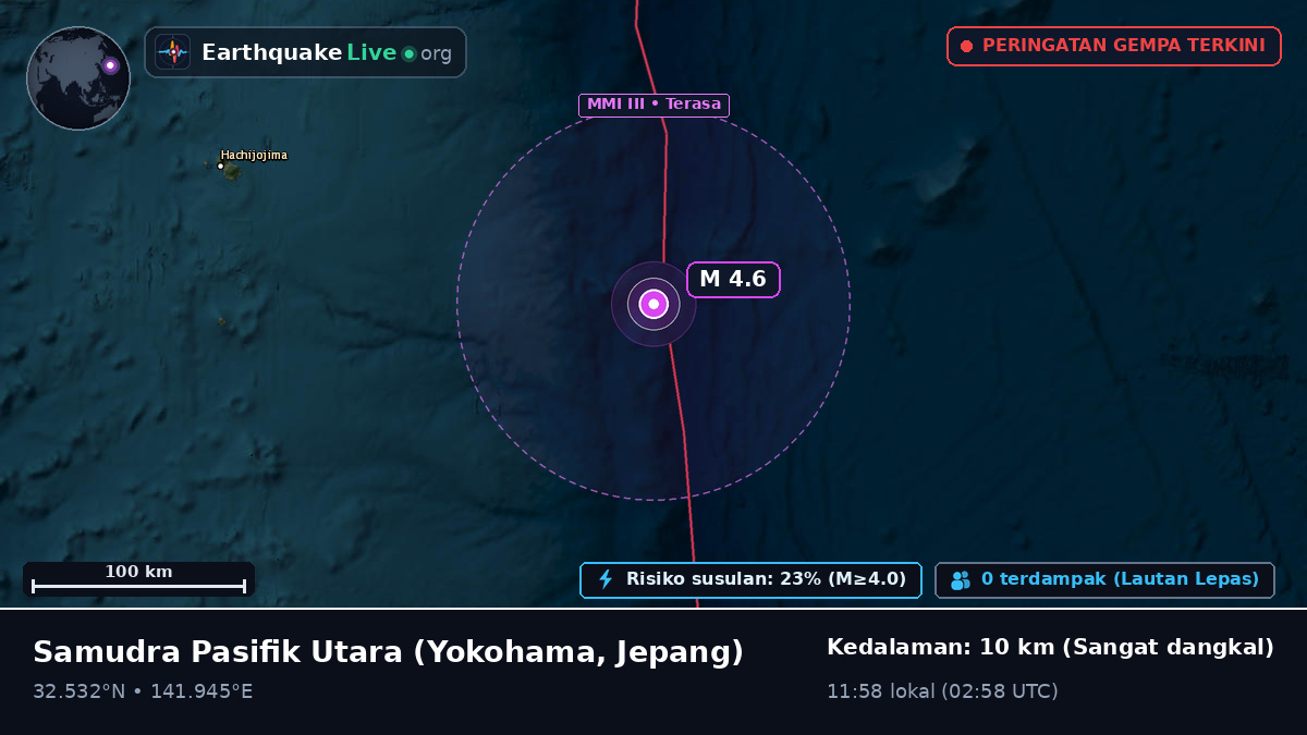 Samudra Pasifik Utara (Jepang)