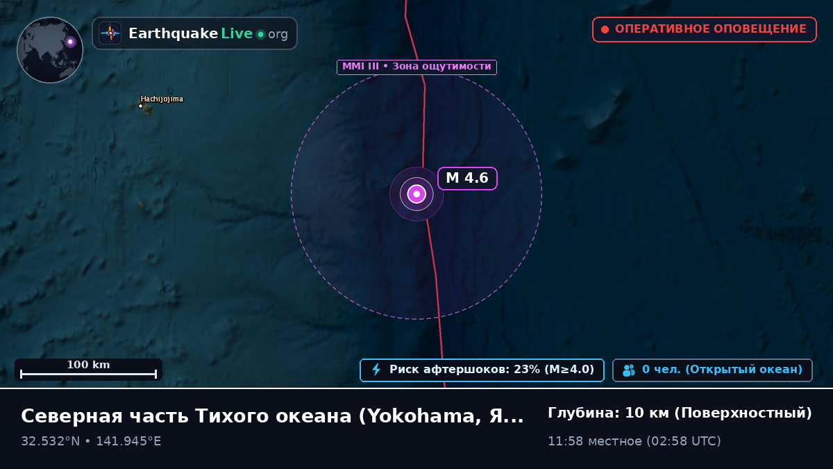 Северная часть Тихого океана (Япония)