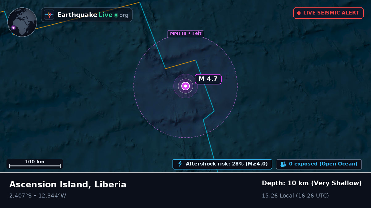 South Atlantic Ocean (Liberia)