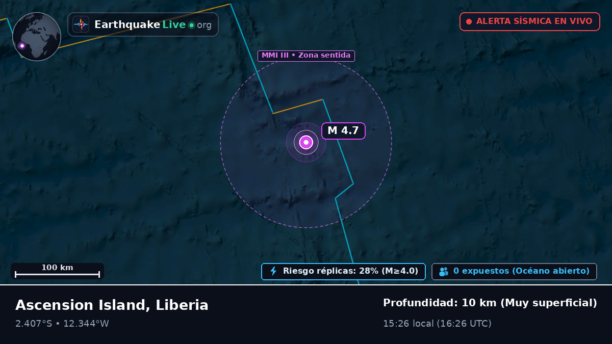 Océano Atlántico Sur (Liberia)