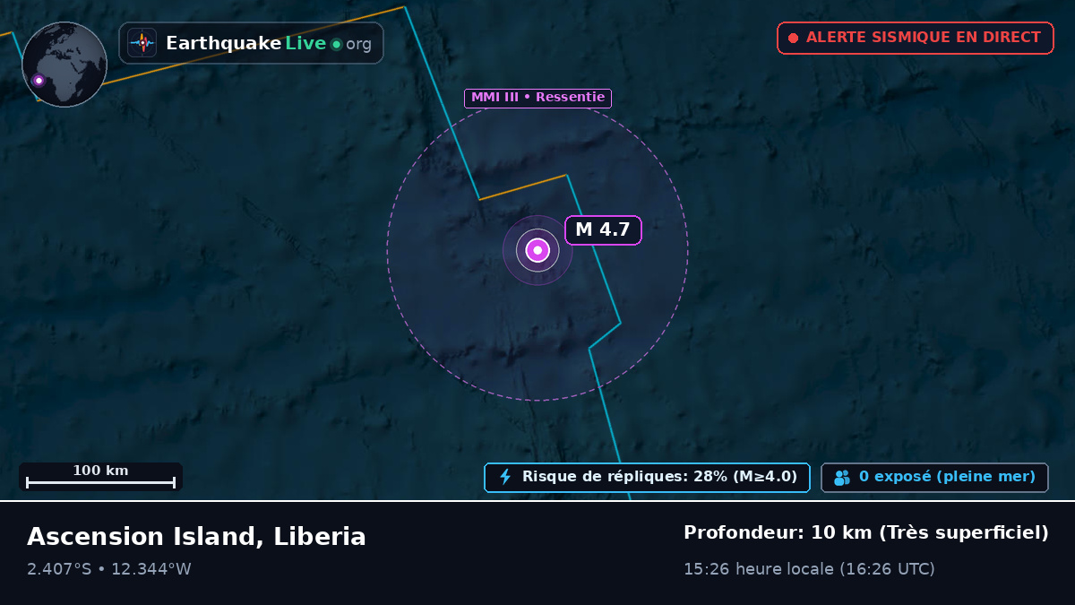 Océan Atlantique Sud (Liberia)