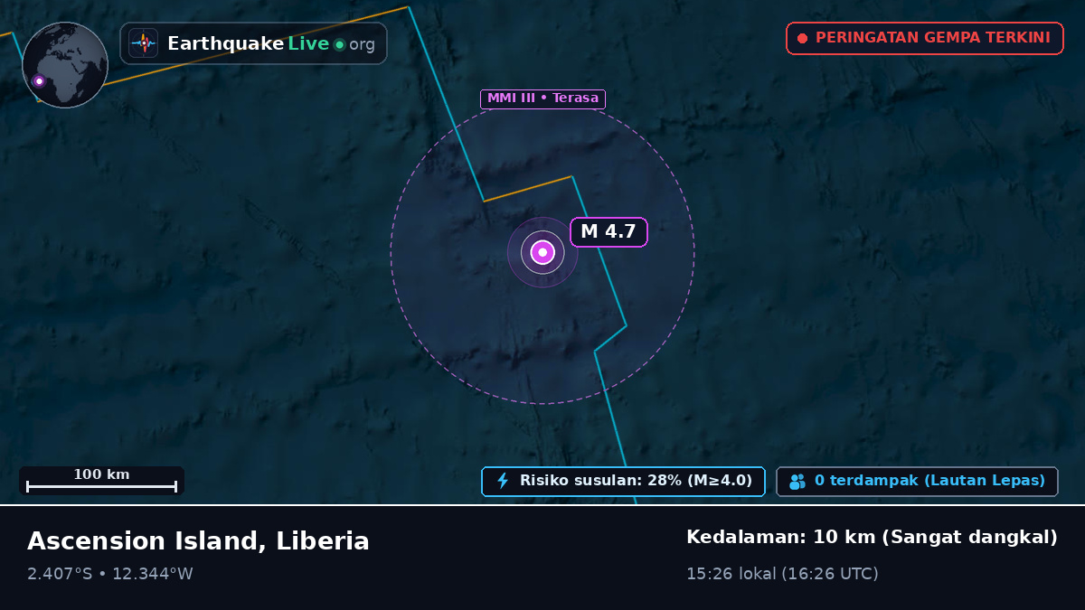 Samudra Atlantik Selatan (Liberia)