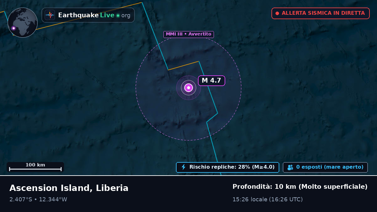 Oceano Atlantico meridionale (Liberia)