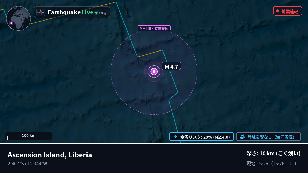 南大西洋 (Liberia)