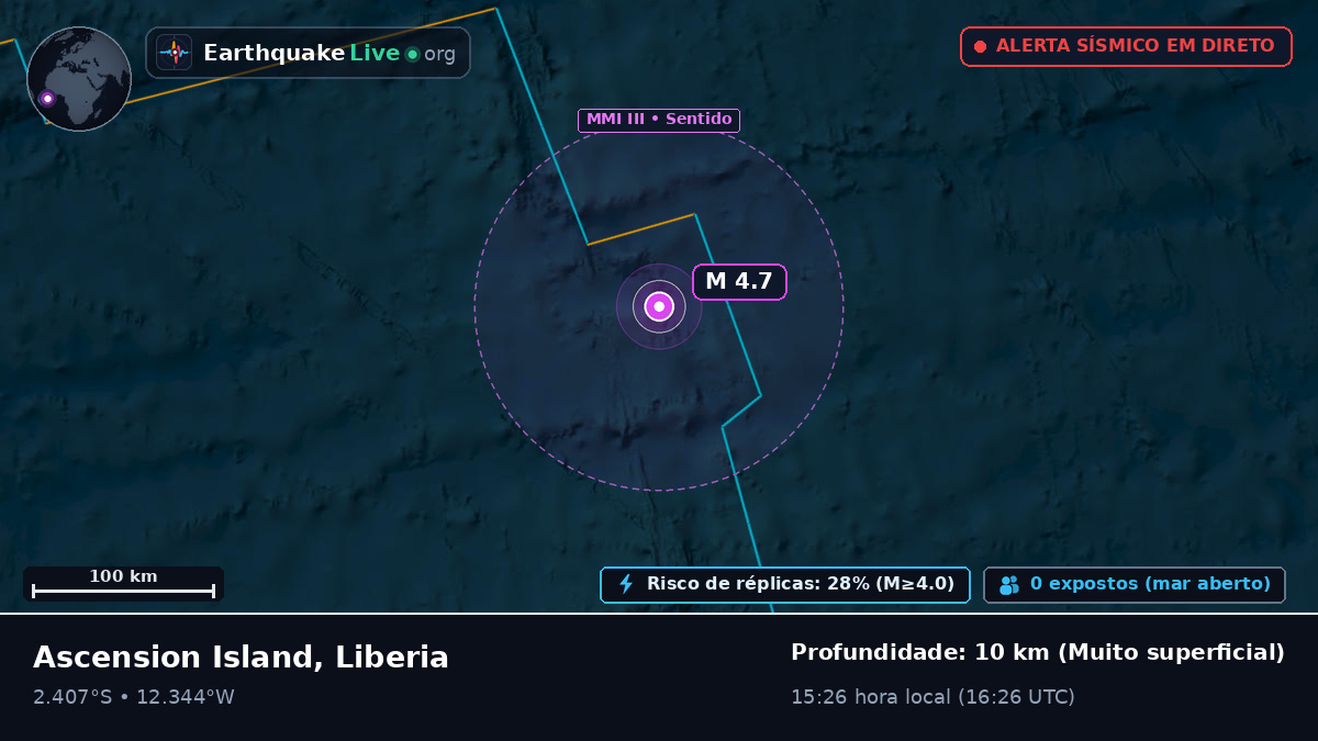 Oceano Atlântico Sul (Liberia)