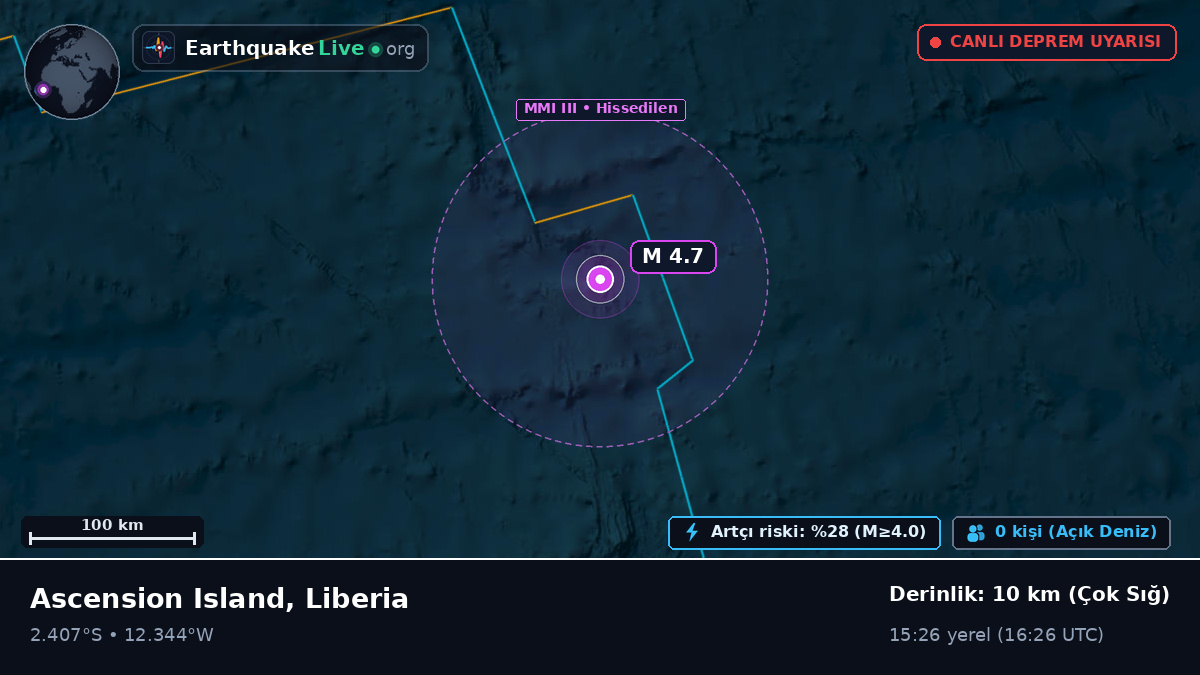 Güney Atlantik Okyanusu (Liberia)