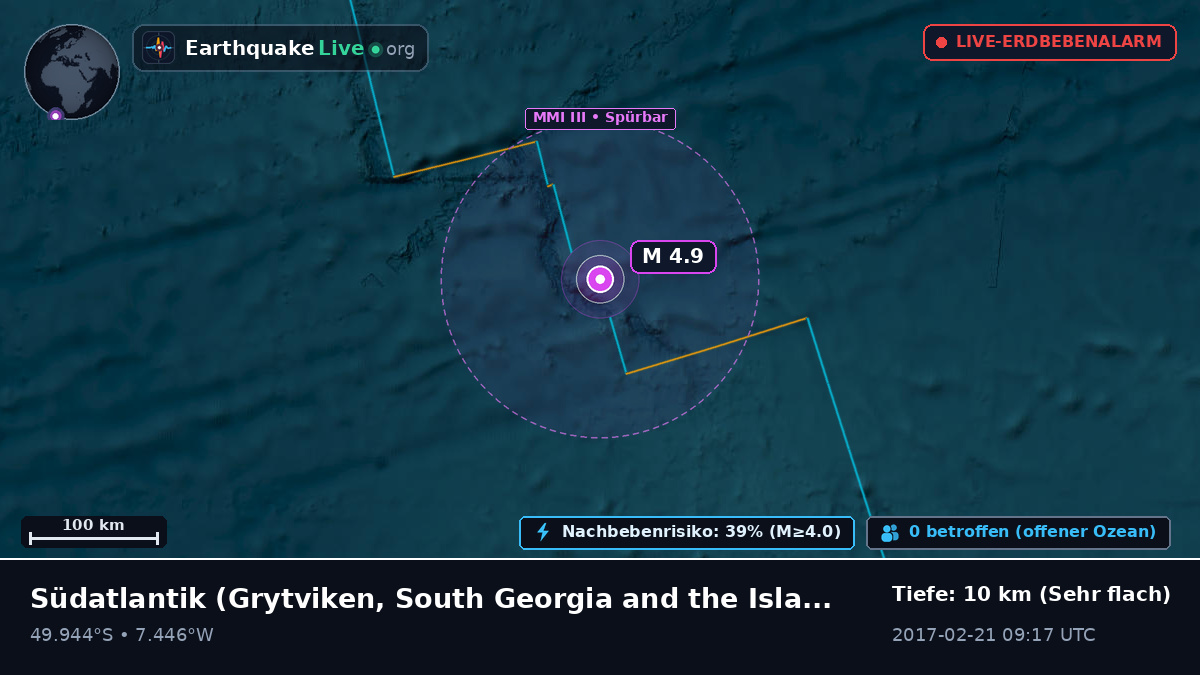 Südatlantik (South Georgia and the Islands)
