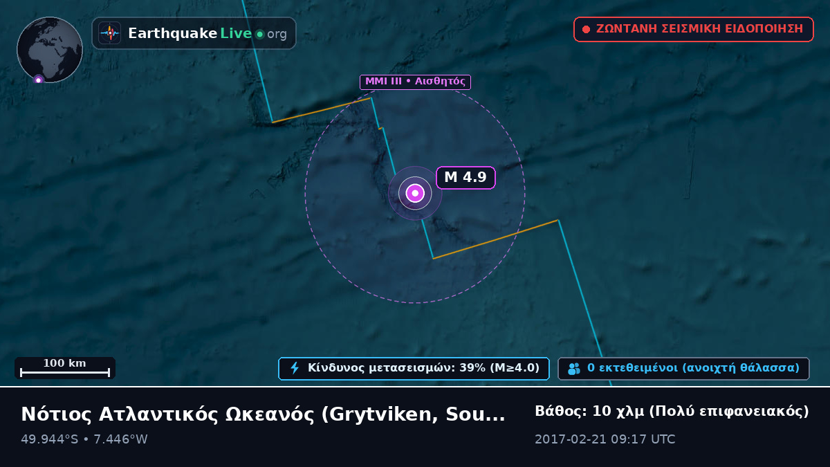 Νότιος Ατλαντικός Ωκεανός (South Georgia and the Islands)