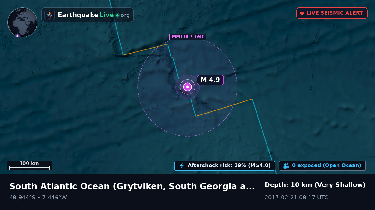 South Atlantic Ocean (South Georgia and the Islands)