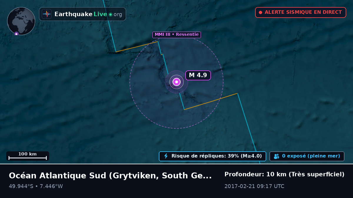 Océan Atlantique Sud (South Georgia and the Islands)