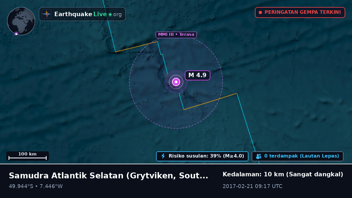 Samudra Atlantik Selatan (South Georgia and the Islands)