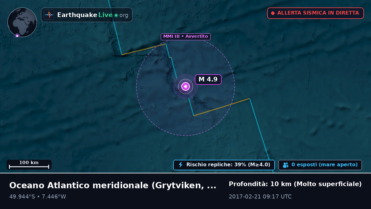 Oceano Atlantico meridionale (South Georgia and the Islands)