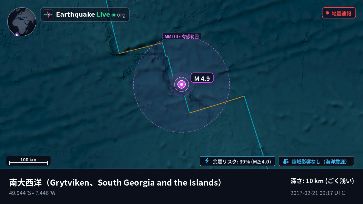 南大西洋 (South Georgia and the Islands)