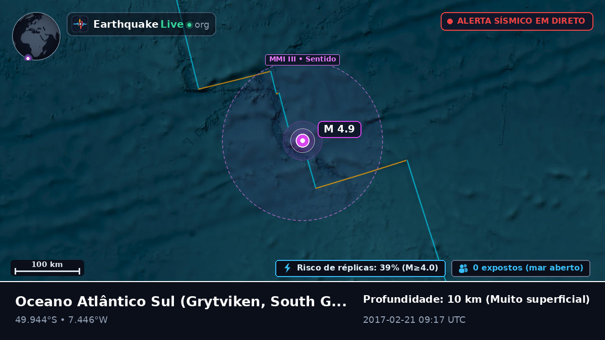 Oceano Atlântico Sul (South Georgia and the Islands)