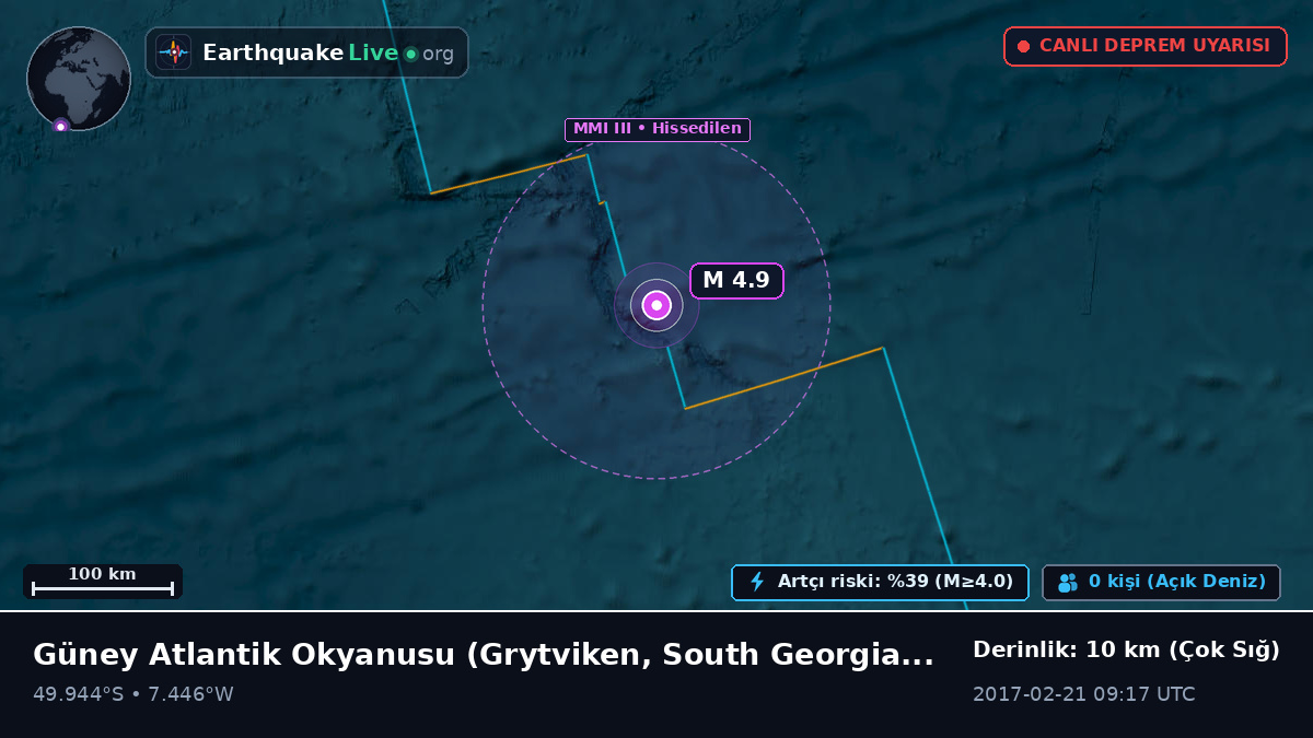 Güney Atlantik Okyanusu (South Georgia and the Islands)