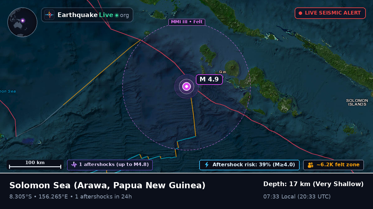 Solomon Sea (Papua New Guinea)