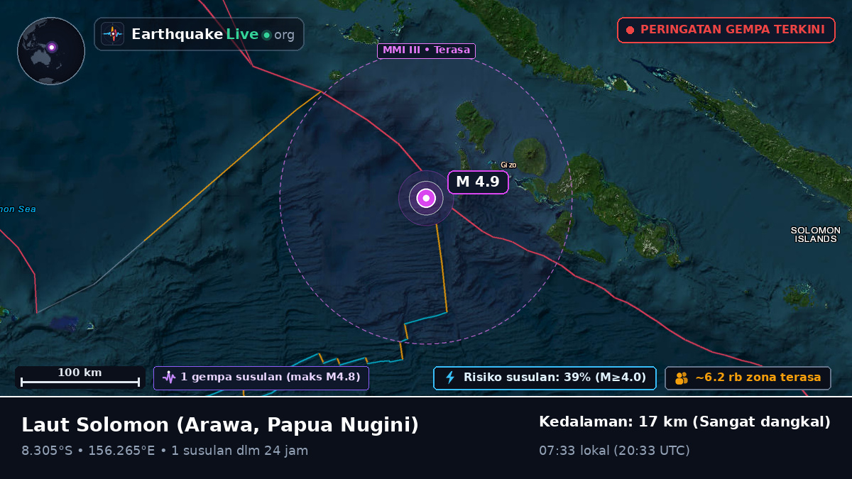 Laut Solomon (Papua Nugini)