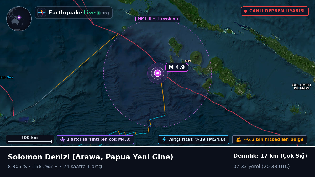Solomon Denizi (Papua Yeni Gine)