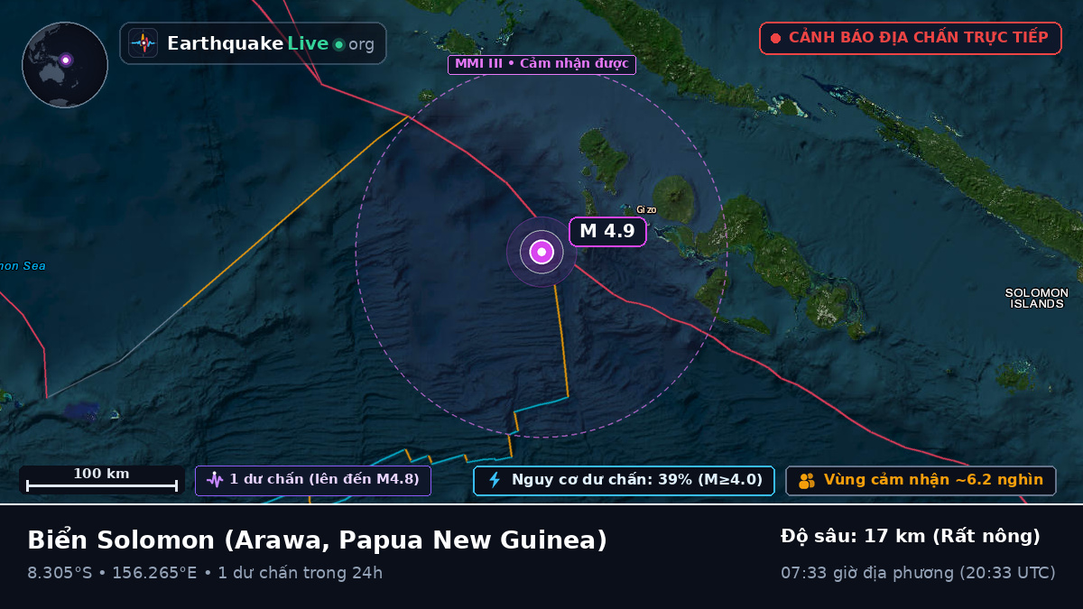 Biển Solomon (Papua New Guinea)