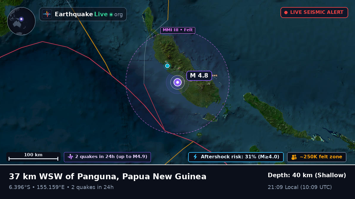 Solomon Sea (Papua New Guinea)