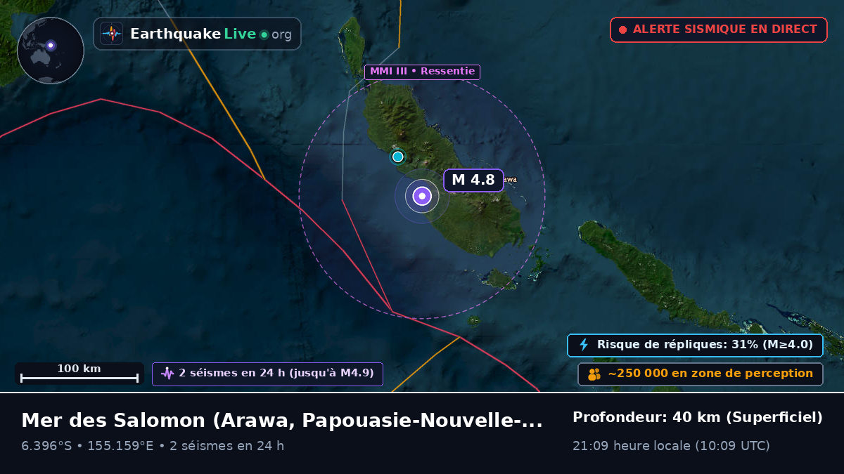 Mer des Salomon (Papouasie-Nouvelle-Guinée)