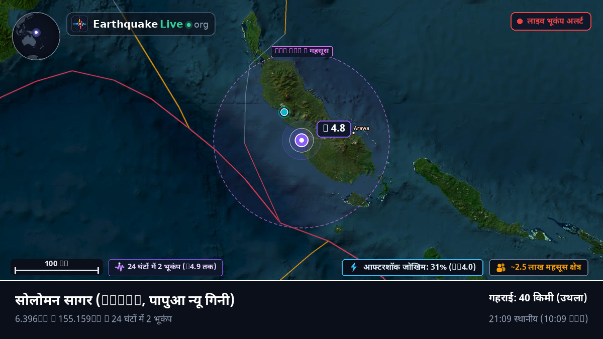 सोलोमन सागर (पापुआ न्यू गिनी)