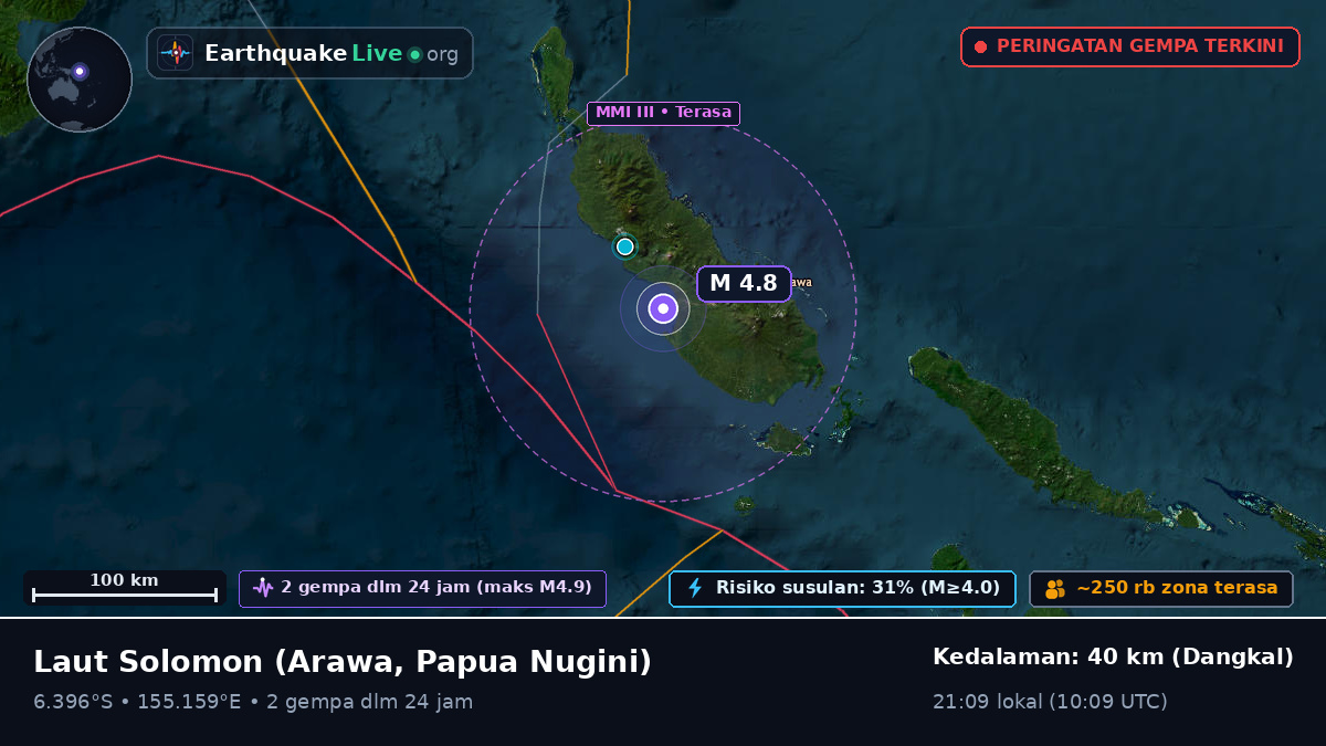 Laut Solomon (Papua Nugini)
