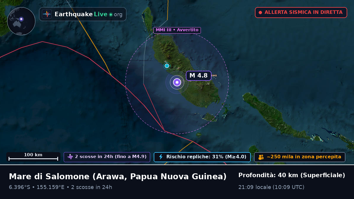 Mare di Salomone (Papua Nuova Guinea)