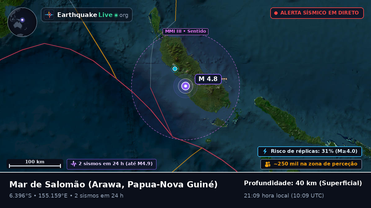 Mar de Salomão (Papua-Nova Guiné)