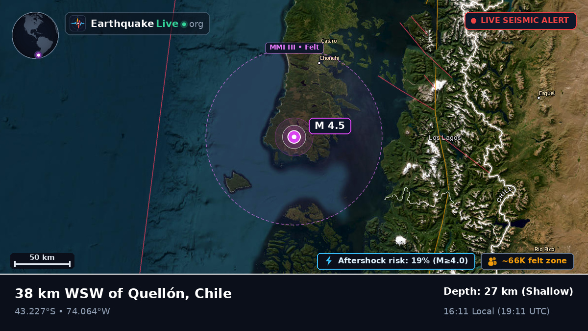 Off the coast of Puerto Montt, Chile