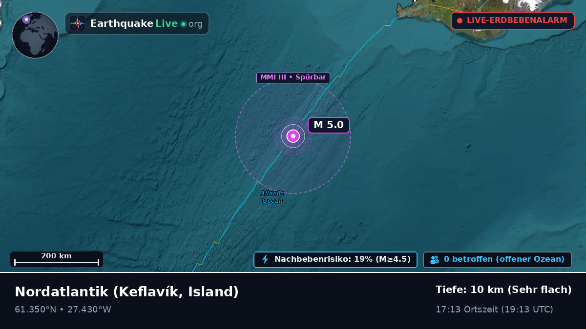 Nordatlantik (Island)