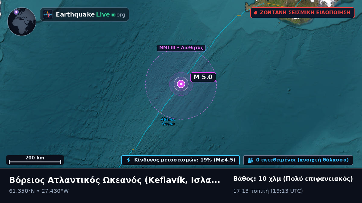 Βόρειος Ατλαντικός Ωκεανός (Ισλανδία)