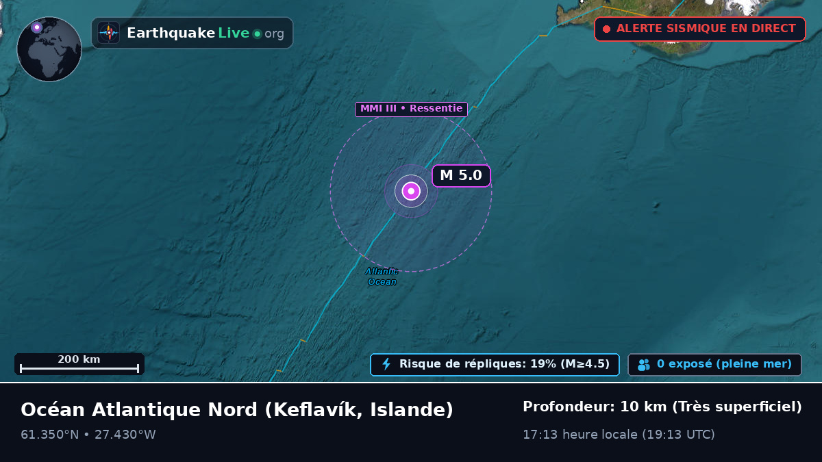 Océan Atlantique Nord (Islande)