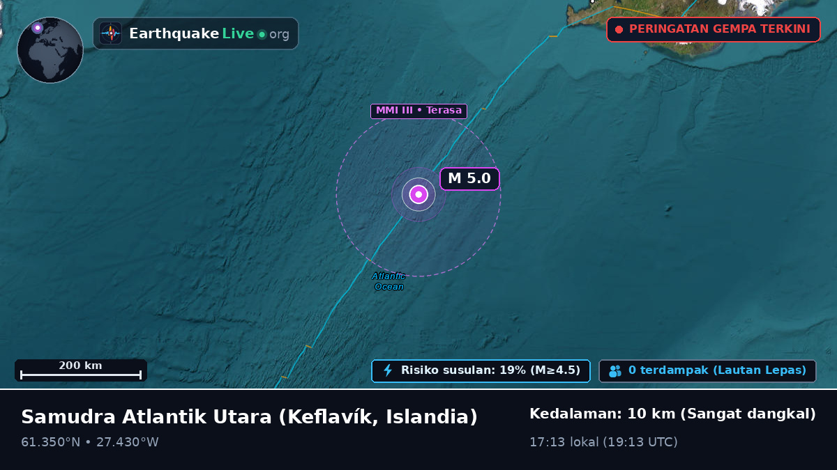 Samudra Atlantik Utara (Islandia)