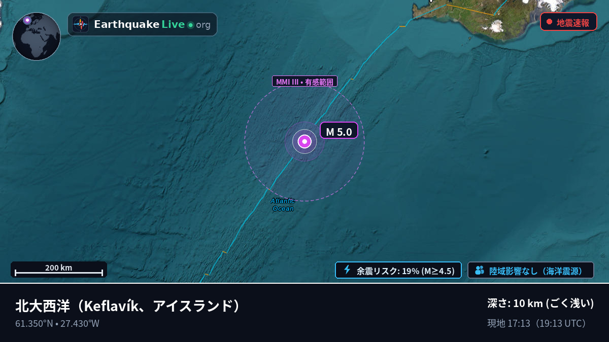 北大西洋 (アイスランド)